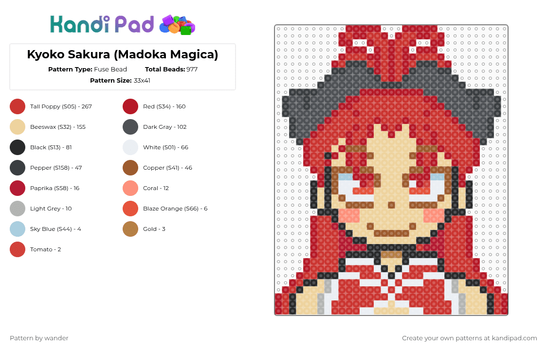 Kyoko Sakura (Madoka Magica) - Fuse Bead Pattern by wander on Kandi Pad - red,beige