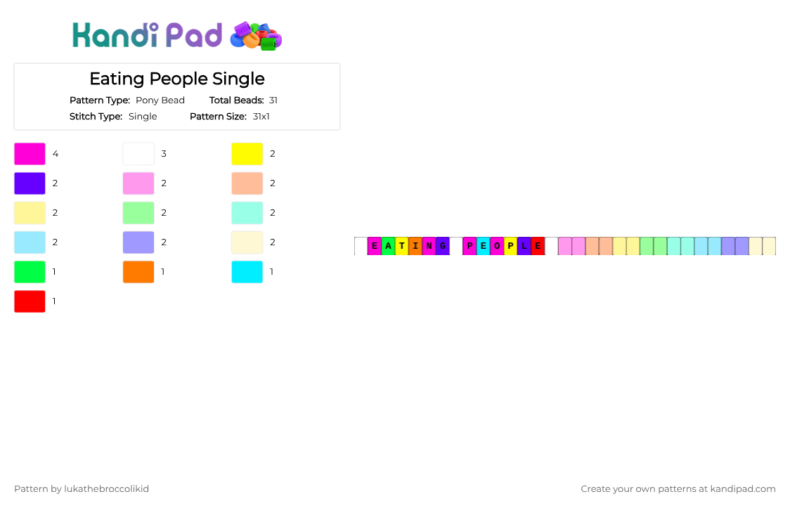 Eating People Single - Pony Bead Pattern by lukathebroccolikid on Kandi Pad - pink,yellow,light blue
