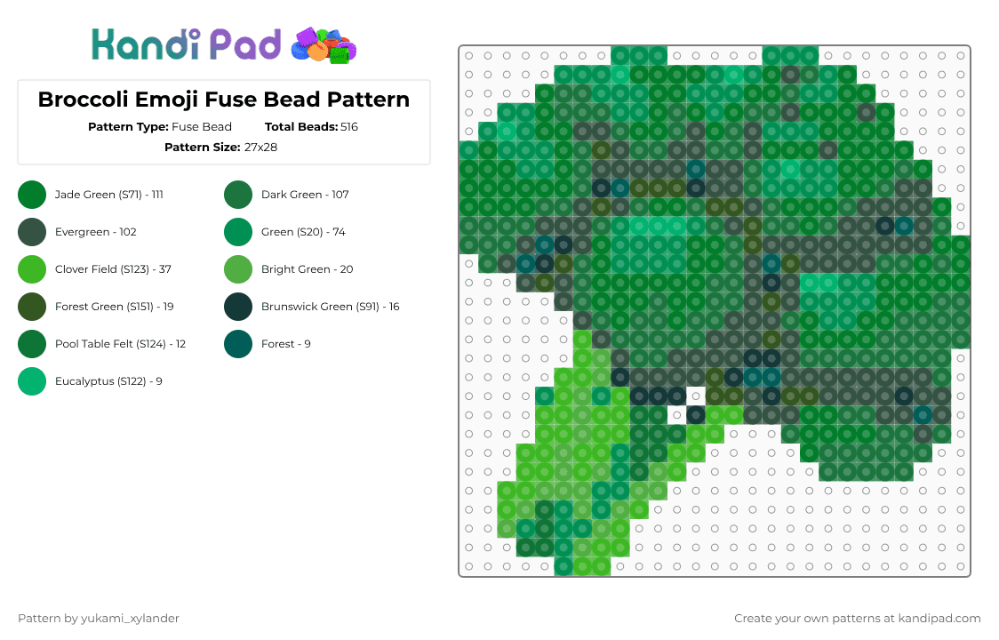 Broccoli Emoji Fuse Bead Pattern - Fuse Bead Pattern by lukathebroccolikid on Kandi Pad - green,cotdemojis
