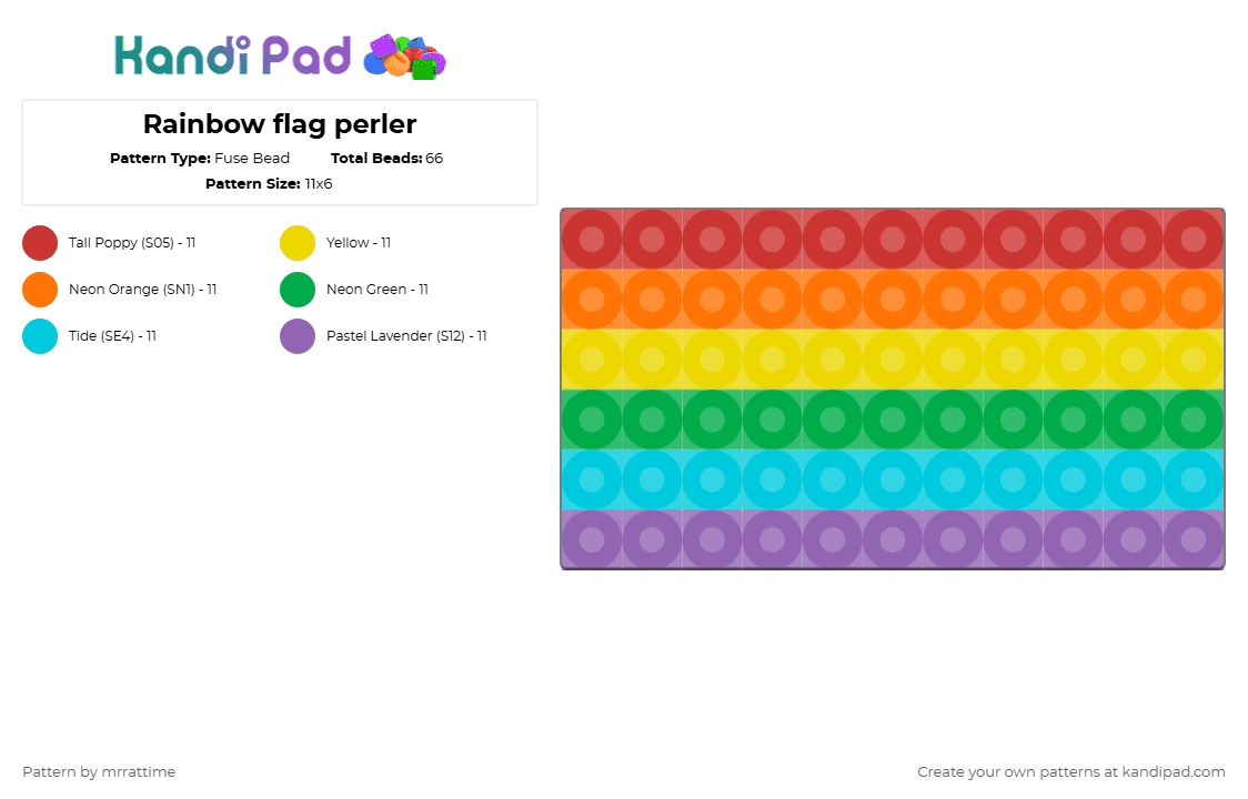 Rainbow flag perler - Fuse Bead Pattern by mrrattime on Kandi Pad - yellow,green,pink,colorful,pride,lgbtq