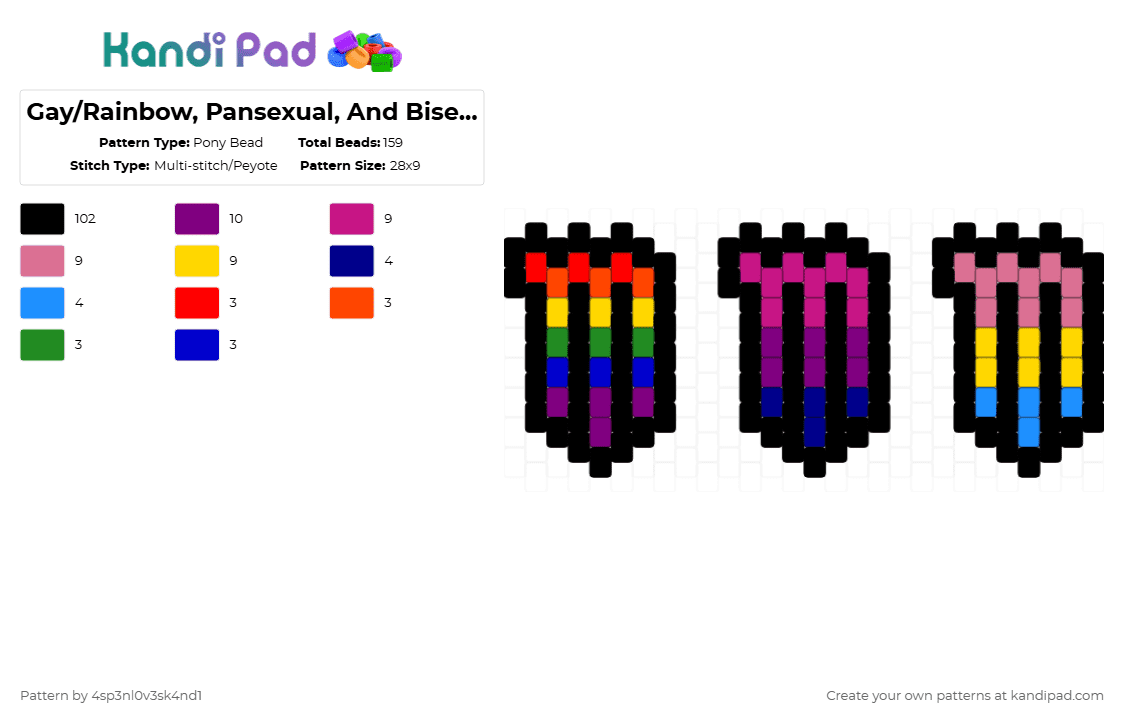 Gay/Rainbow, Pansexual, And Bisexual Kandi Monster Energy Charm - Pony Bead Pattern by 4sp3nl0v3sk4nd1 on Kandi Pad - black,pink,yellow,gay,lgbtq,rainbow,pansexual,bisexual