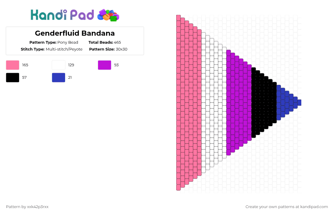 Genderfluid Bandana - Pony Bead Pattern by xxk42p3rxx on Kandi Pad - pink,bandana,genderfluid,pride
