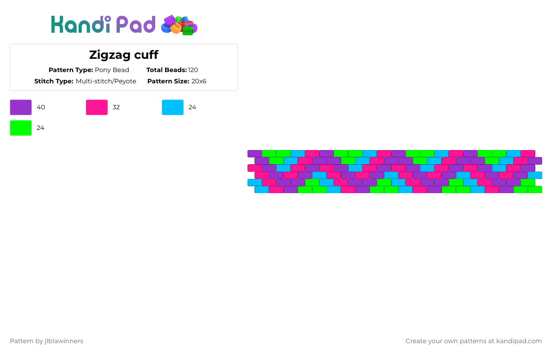 Zigzag cuff - Pony Bead Pattern by jlblawinners on Kandi Pad - zig zag,neon,cuff,purple,pink