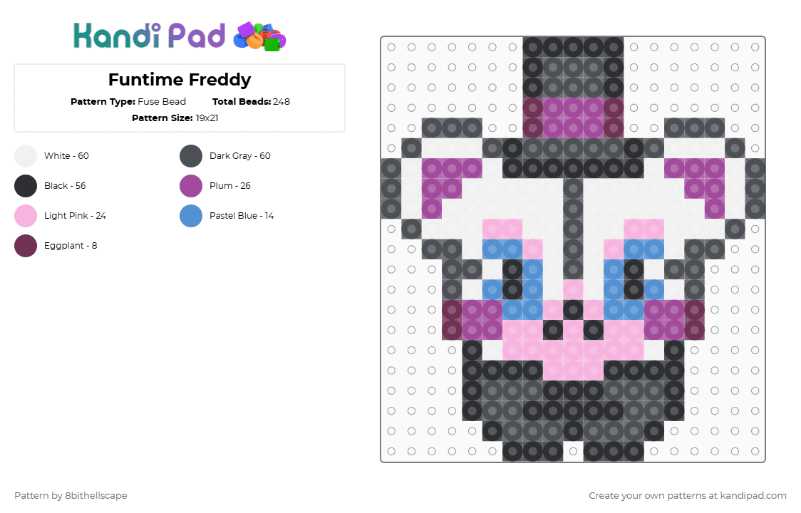 Funtime Freddy - Fuse Bead Pattern by 8bithellscape on Kandi Pad - gray,pink