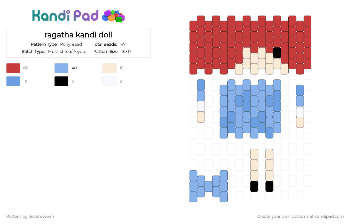 ragatha kandi doll - Pony Bead Pattern by devehweveh on Kandi Pad - red,light blue