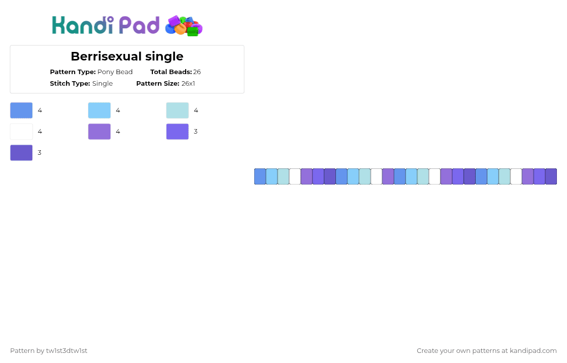 Berrisexual single - Pony Bead Pattern by tw1st3dtw1st on Kandi Pad - light blue,berrisexual,sexuality,queer,lgbtqia