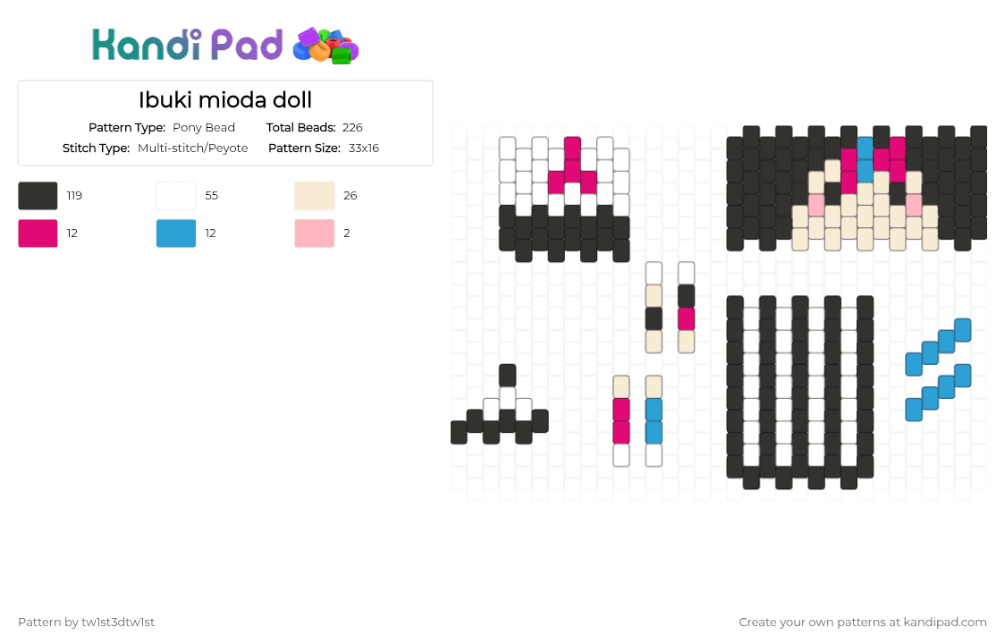 Ibuki mioda doll - Pony Bead Pattern by tw1st3d_tw1st on Kandi Pad - blue, blue and pink, cute, danganronpa, danganronpa v3, ibuki, ibuki mioda, light blue, pink, white