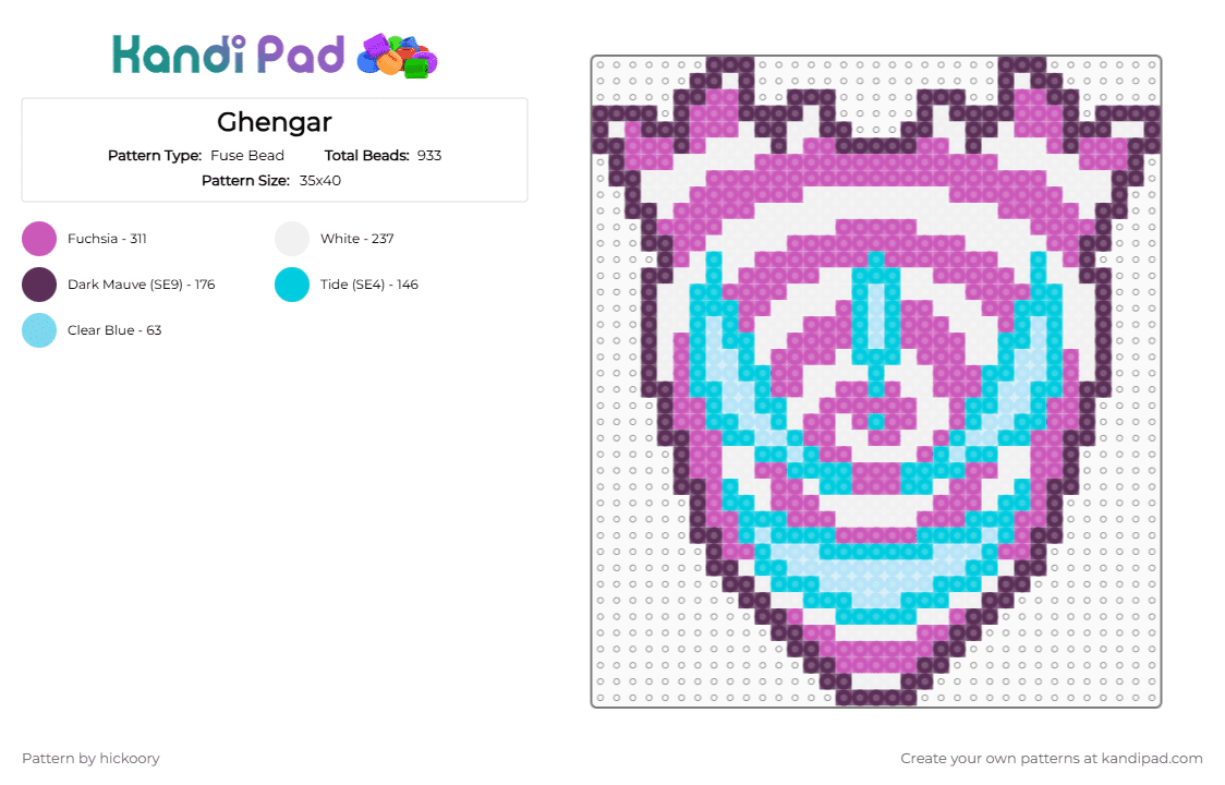 Ghengar - Fuse Bead Pattern by hickoory on Kandi Pad - light blue,pink