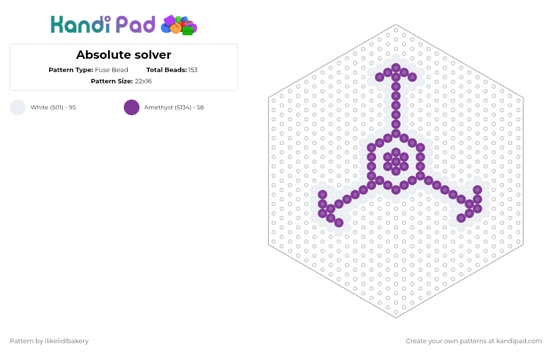 Absolute solver - Fuse Bead Pattern by ilikelidlbakery on Kandi Pad - pink,white