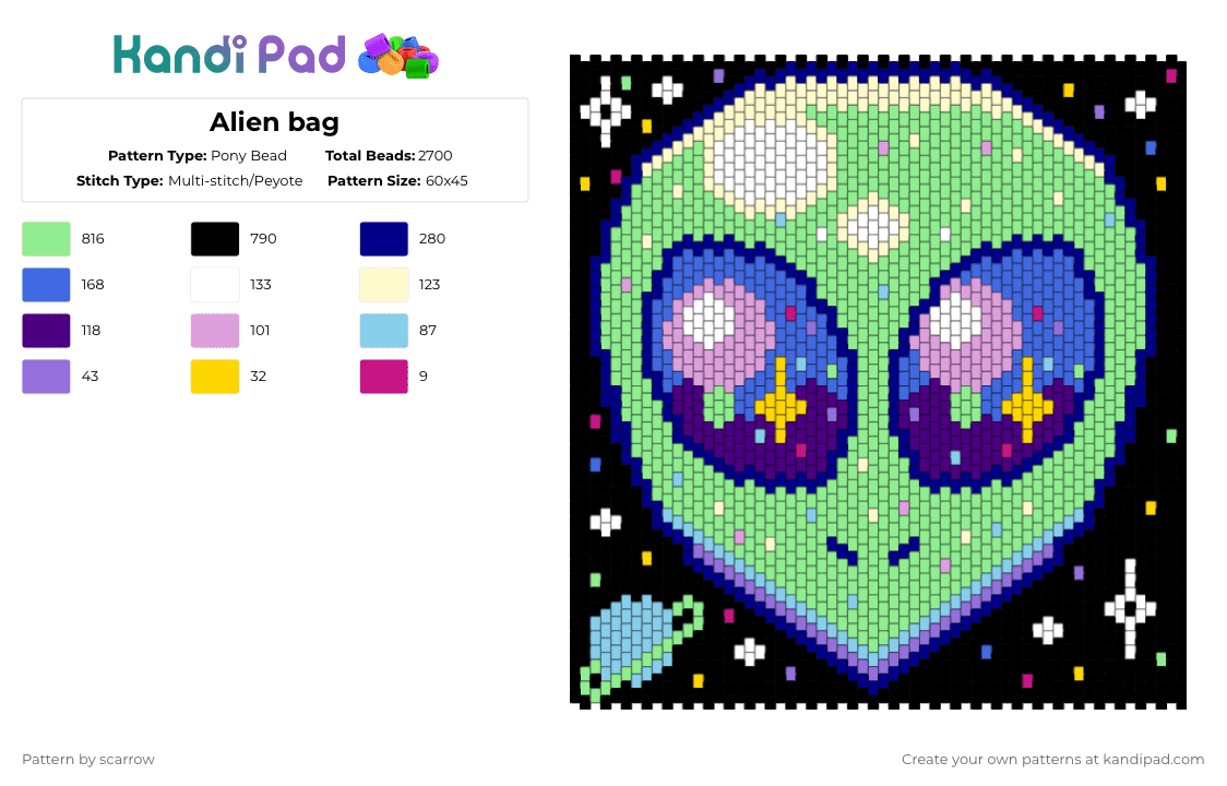 Alien bag Pony Bead Pattern - Kandi Pad | Kandi Patterns, Fuse Bead ...