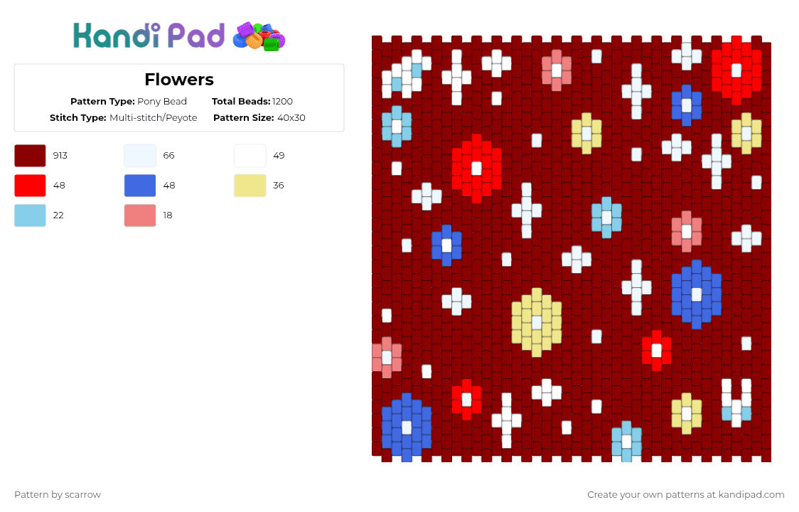 Flowers - Pony Bead Pattern by scarrow on Kandi Pad - red