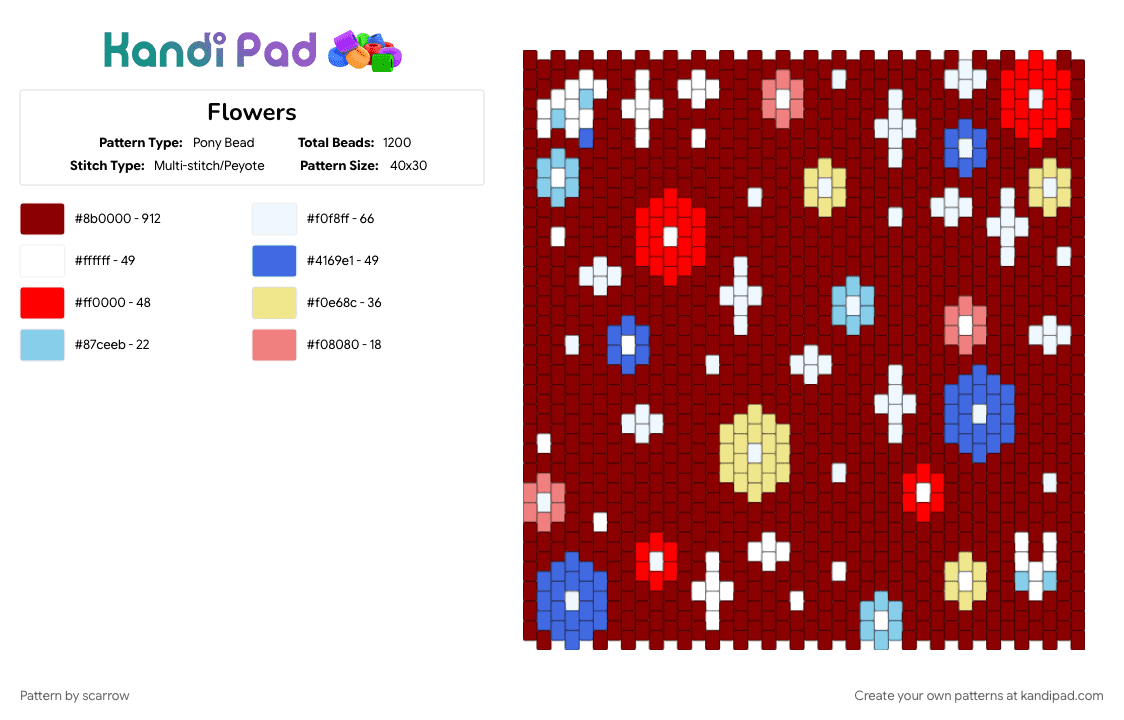 Flowers - Pony Bead Pattern by scarrow on Kandi Pad - red