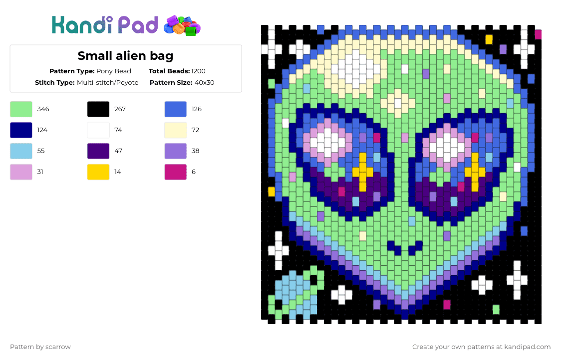 Small alien bag - Pony Bead Pattern by scarrow on Kandi Pad - teal,purple