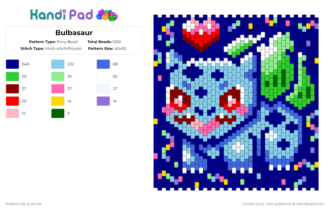 Pokemon Bulbasaur - Pony Bead Pattern by scarrow on Kandi Pad - purple,light blue