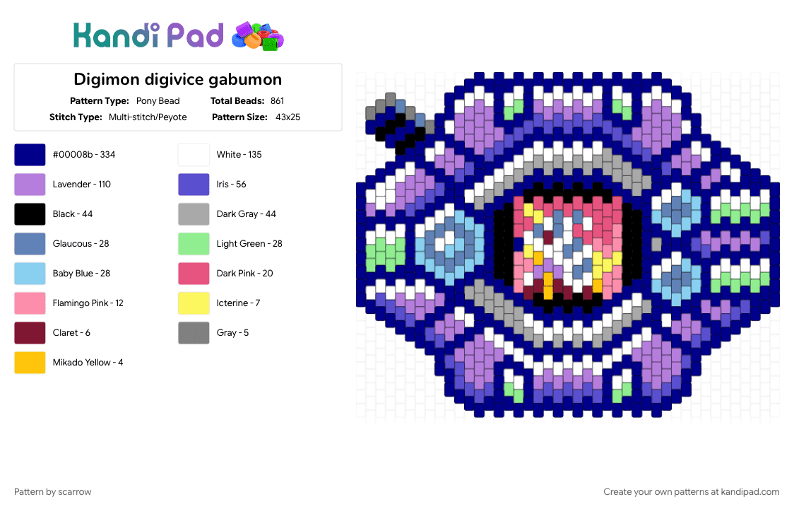 Digimon digivice gabumon - Pony Bead Pattern by scarrow on Kandi Pad - pink, purple