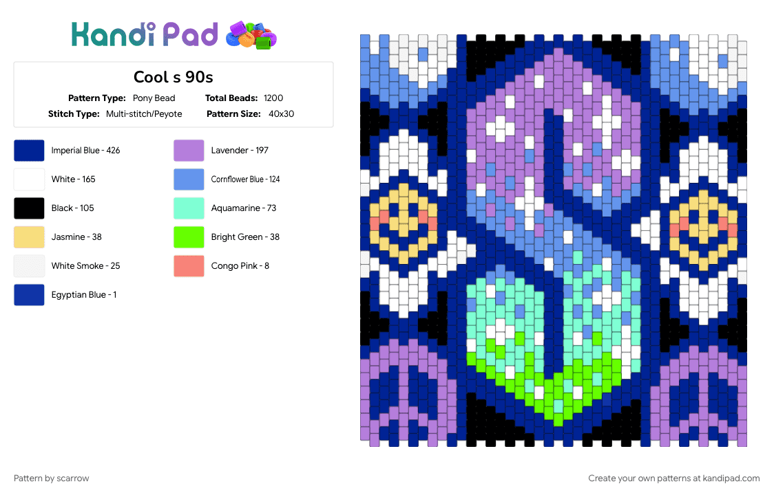 Cool s 90s - Pony Bead Pattern by scarrow on Kandi Pad - light blue, pink, purple