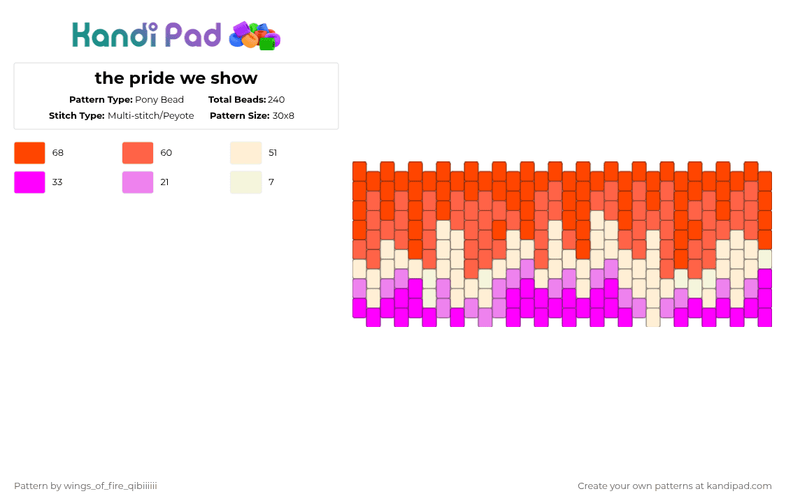 the pride we show - Pony Bead Pattern by wings_of_fire_qibiiiiii on Kandi Pad - red