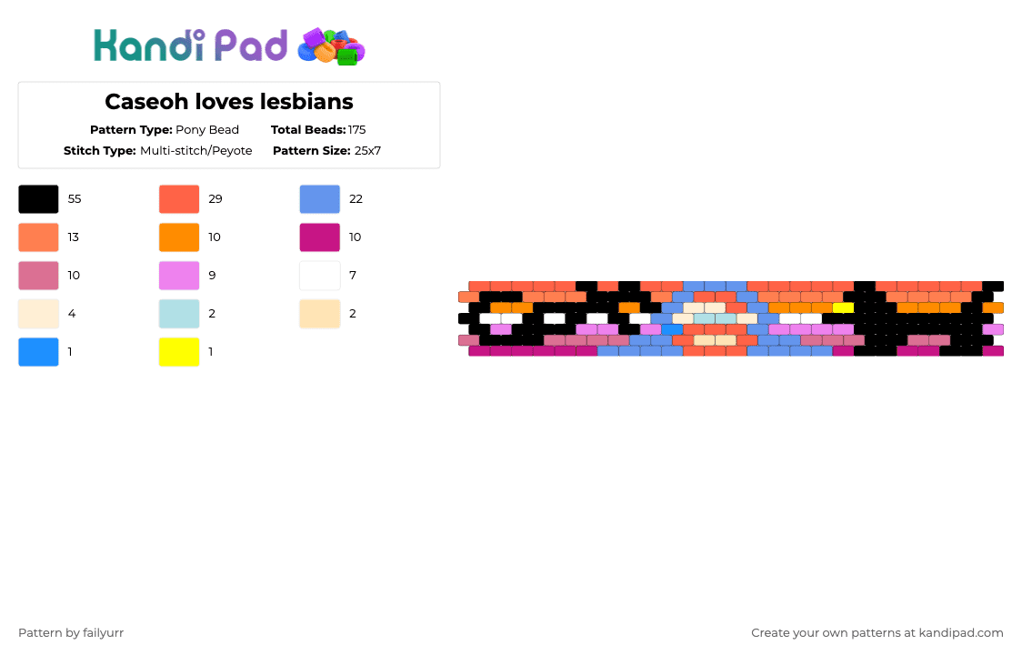 Caseoh loves lesbians - Pony Bead Pattern by failyurr on Kandi Pad - light blue,red,orange,pink