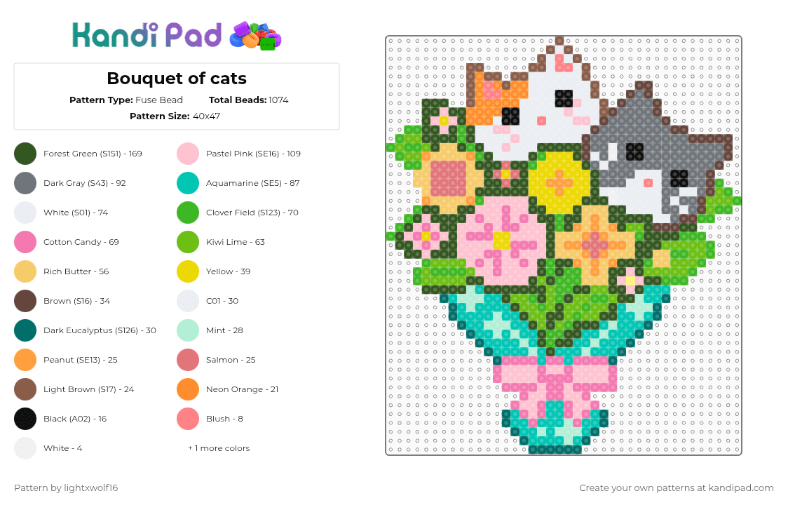 Bouquet of cats - Fuse Bead Pattern by lightxwolf16 on Kandi Pad - gold,pink,yellow,teal,colorful