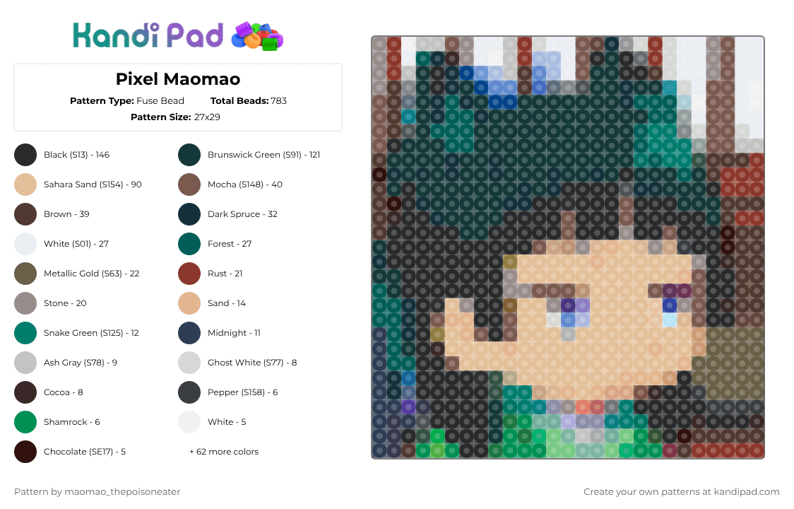 Pixel Maomao - Fuse Bead Pattern by maomao_thepoisoneater on Kandi Pad - black,gray,beige,tan,teal,colorful