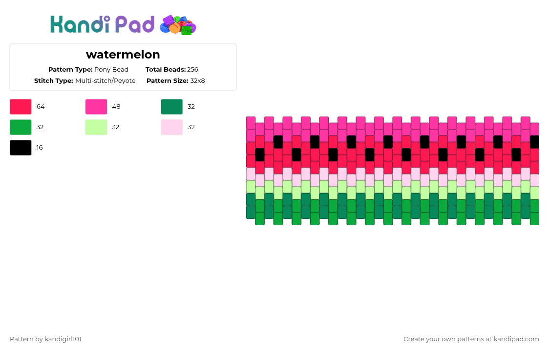 watermelon - Pony Bead Pattern by deleted_user_733155 on Kandi Pad - pink,red