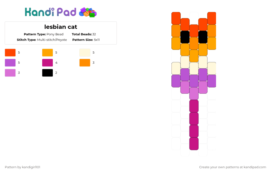 lesbian cat - Pony Bead Pattern by deleted_user_733155 on Kandi Pad - orange,pink
