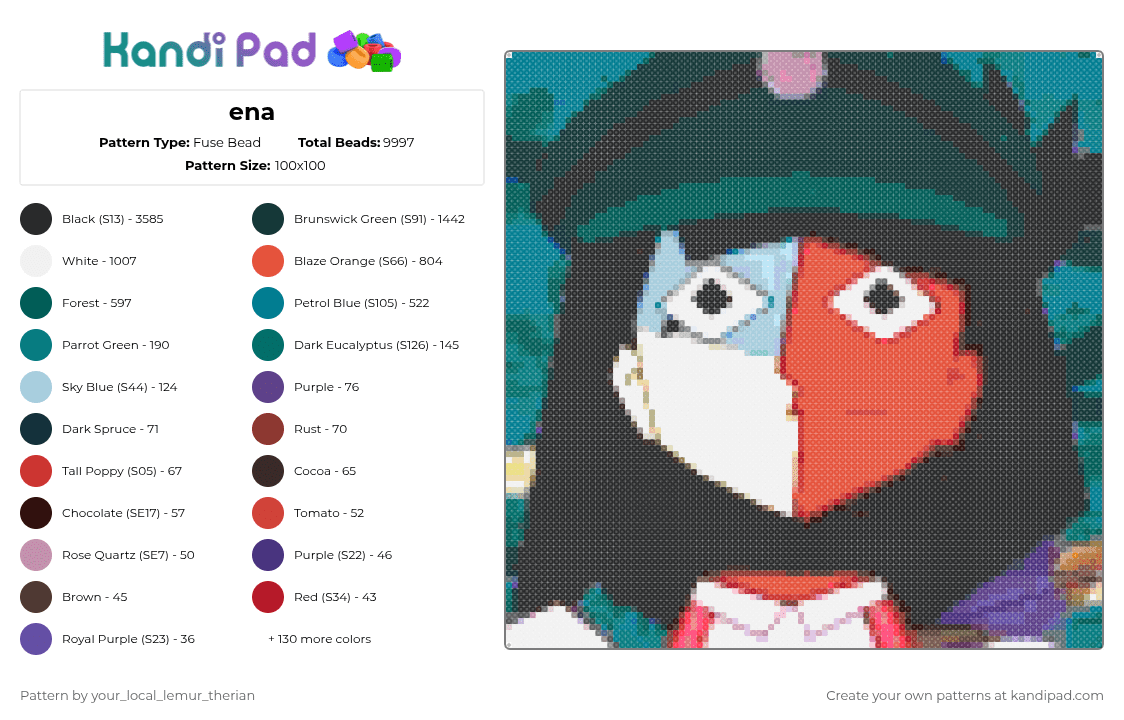 ena - Fuse Bead Pattern by your_local_lemur_therian on Kandi Pad - black,teal,gray,red