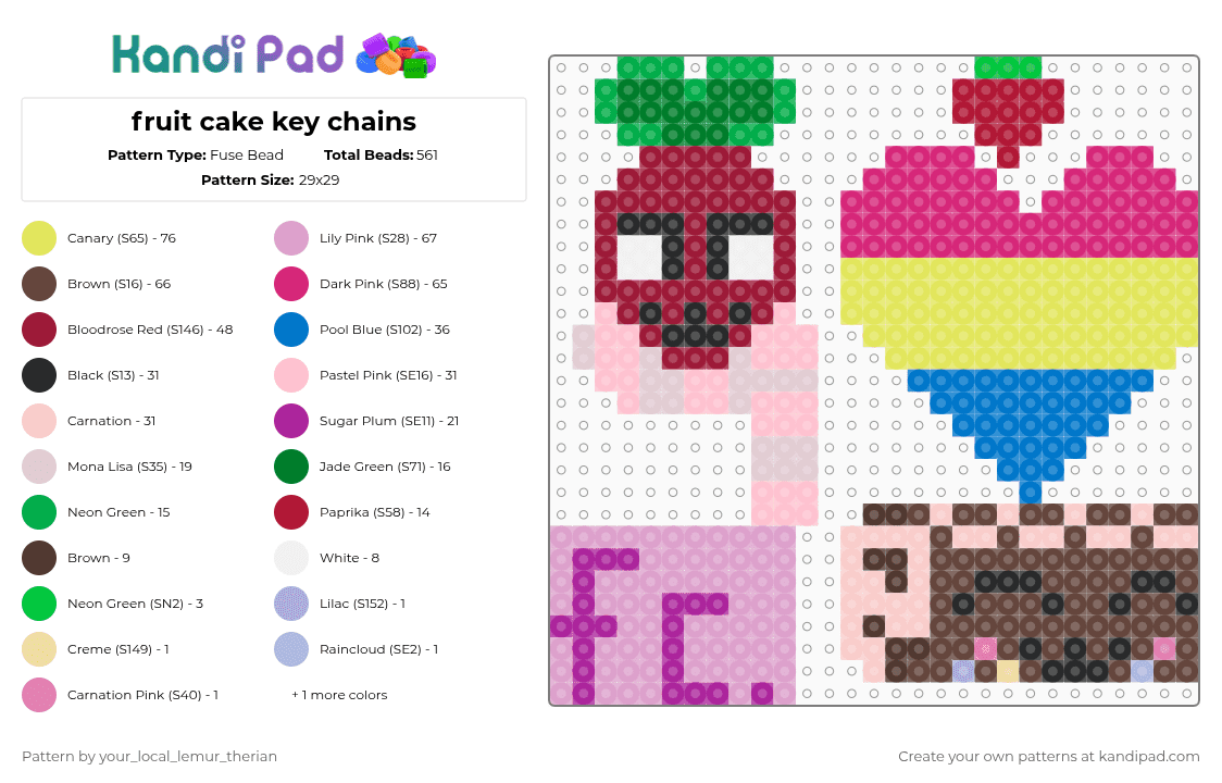 fruit cake key chains - Fuse Bead Pattern by your_local_lemur_therian on Kandi Pad - red,pink,brown,yellow