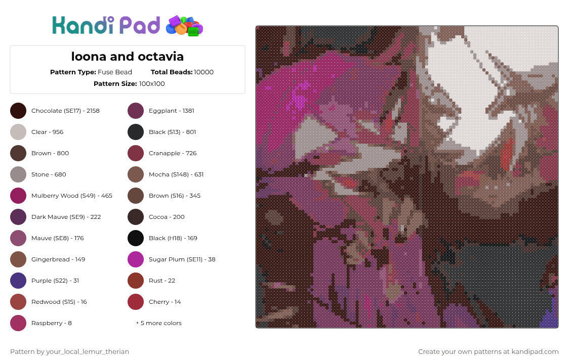 loona and octavia - Fuse Bead Pattern by your_local_lemur_therian on Kandi Pad - loona,octavia,hb,hellava boss,pride,pookies,girly pops,emo
