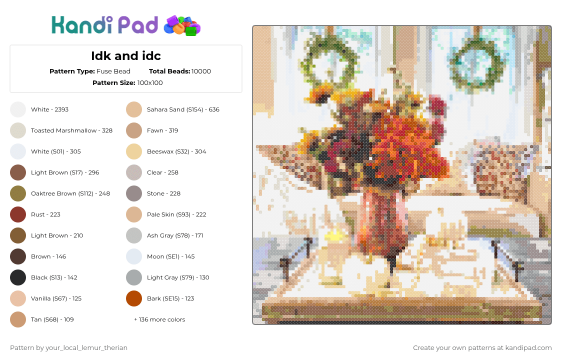 Idk and idc - Fuse Bead Pattern by your_local_lemur_therian on Kandi Pad - cotdvignettes