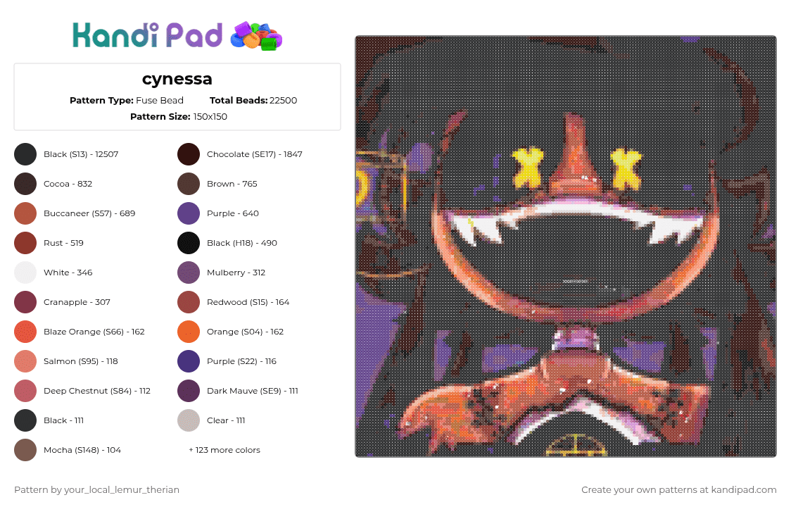 cynessa - Fuse Bead Pattern by your_local_lemur_therian on Kandi Pad - black,brown,red,pink,colorful,cyn,murder drones,cynessa,md,drones