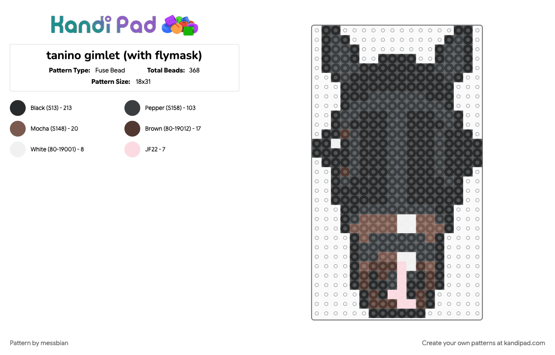tanino gimlet (with flymask) - Fuse Bead Pattern by messbian on Kandi Pad - black, brown, tan