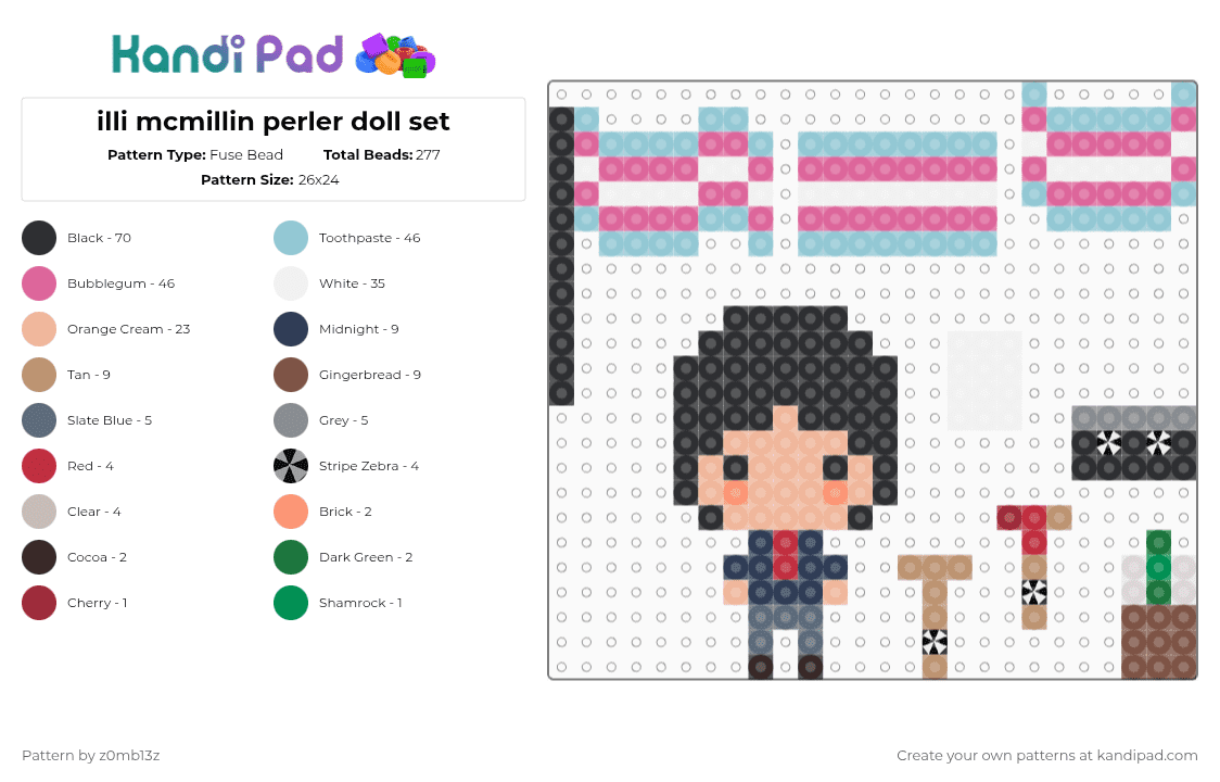 illi mcmillin perler doll set - Fuse Bead Pattern by z0mb13z on Kandi Pad - beige,light blue,pink,mcr,my chemical romance,gerard way,gee way,im not okay,emo,illi mcmillin,trans