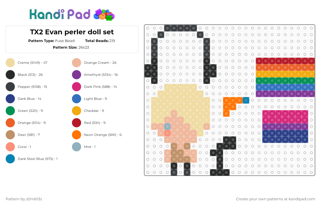 TX2 Evan perler doll set - Fuse Bead Pattern by z0mb13z on Kandi Pad - beige,orange,pink,blue,tx2,perler doll,emo,pride,gay bi,punkrock,band,evan thomas