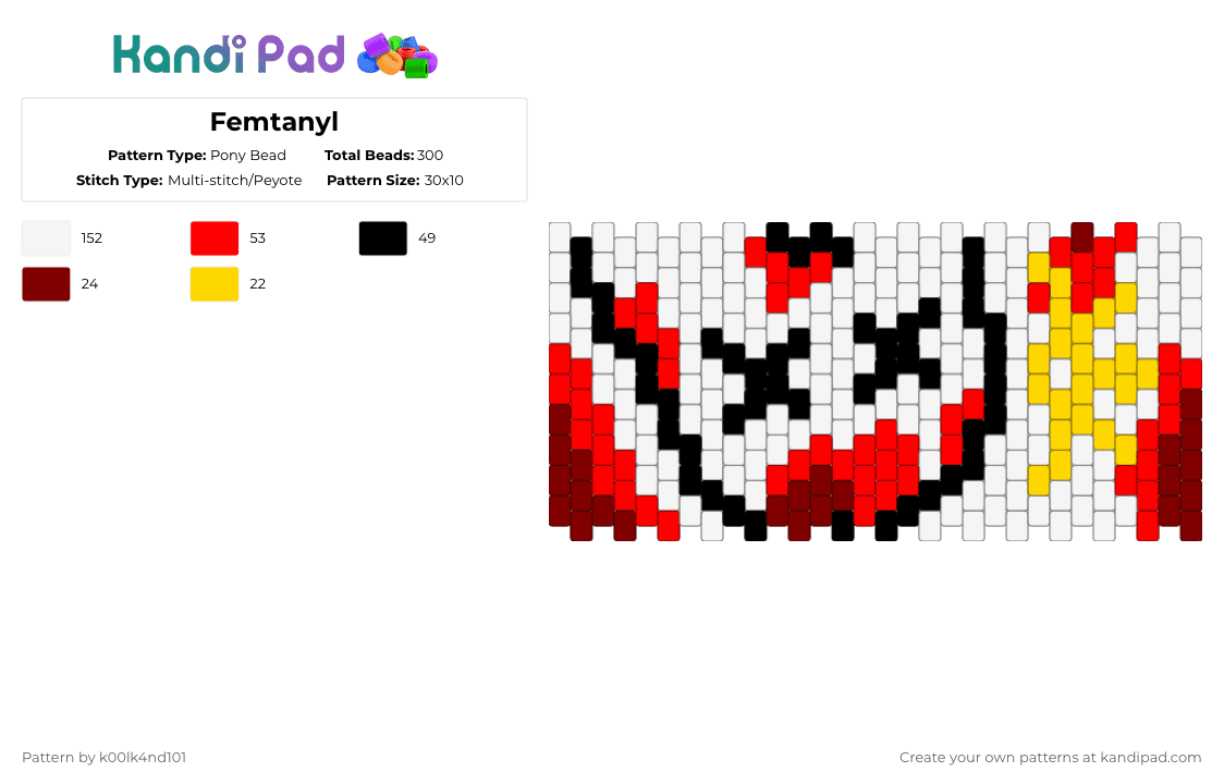 Femtanyl - Pony Bead Pattern by k00lk4nd101 on Kandi Pad - white,red