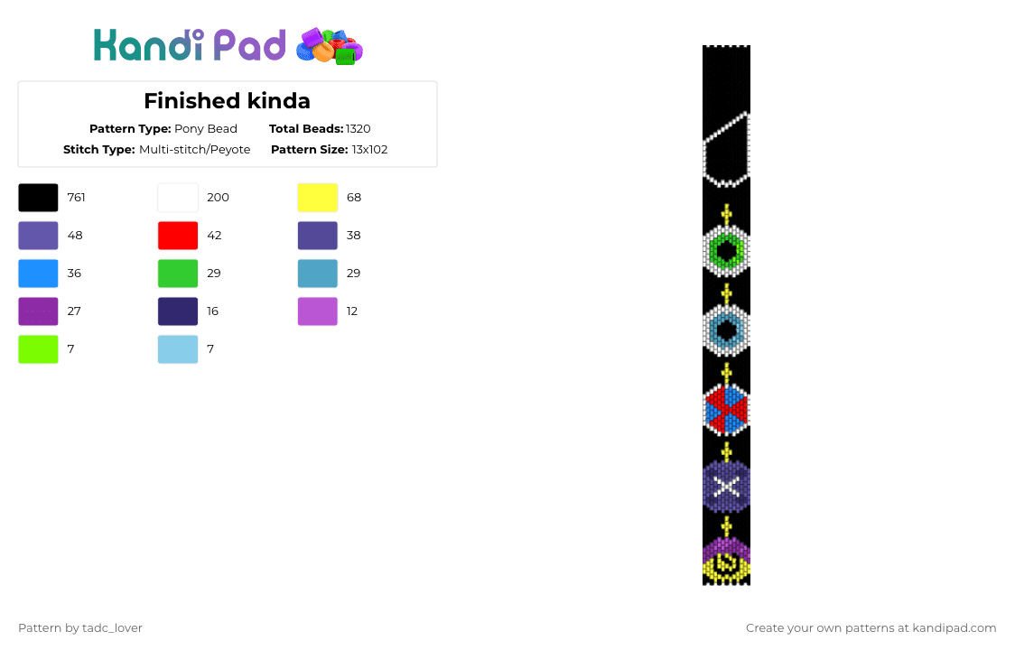 Finished kinda (‼️⚠️read disc⚠️‼️) - Pony Bead Pattern by tadc_lover on Kandi Pad - black,yellow,light blue,purple