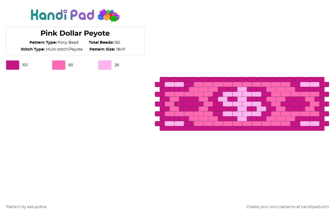 Pink Dollar Peyote - Pony Bead Pattern by eatupdiva on Kandi Pad - bill, charm, dollar, money, pink