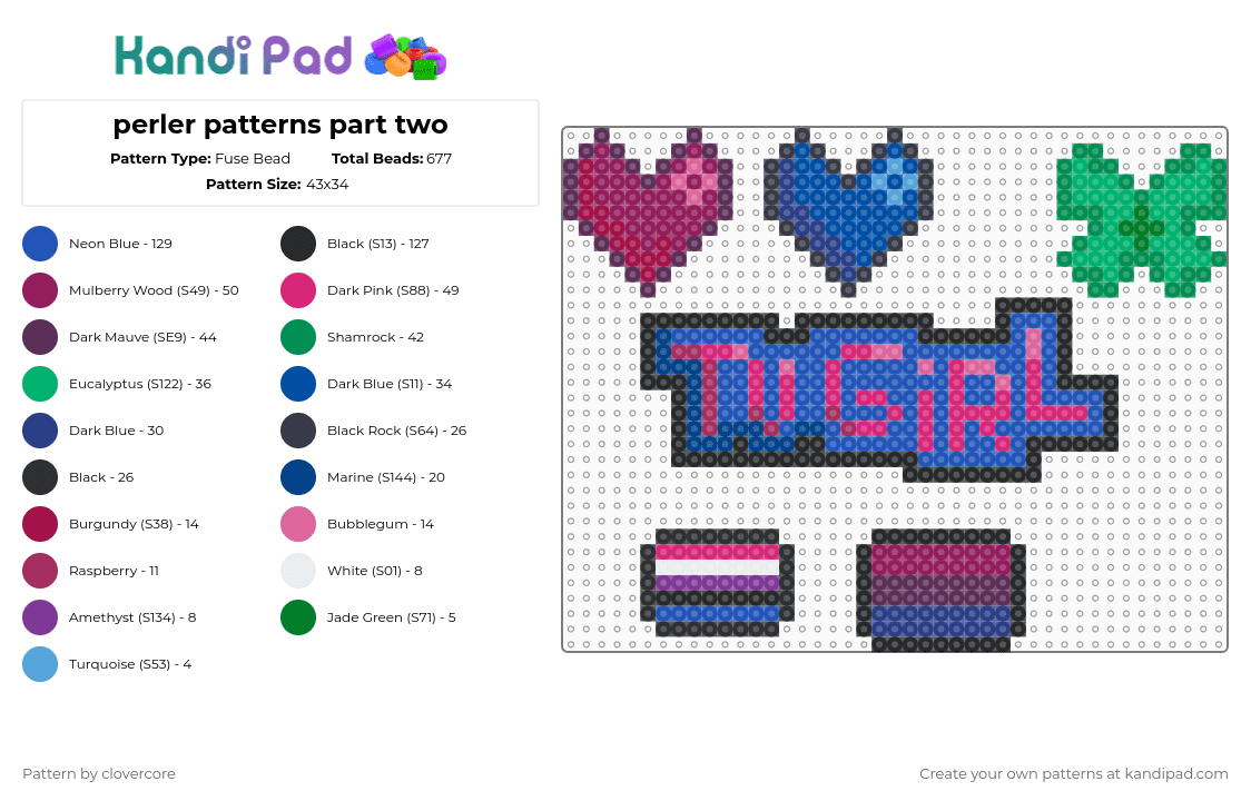 perler patterns part two - Fuse Bead Pattern by stormie_the_menace on Kandi Pad - bi, blue, genderfluid, pink, tv girl