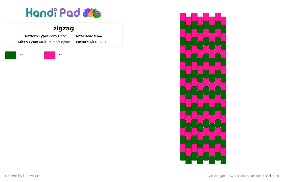 zigzag - Pony Bead Pattern by i_lurve_crk on Kandi Pad - green,pink