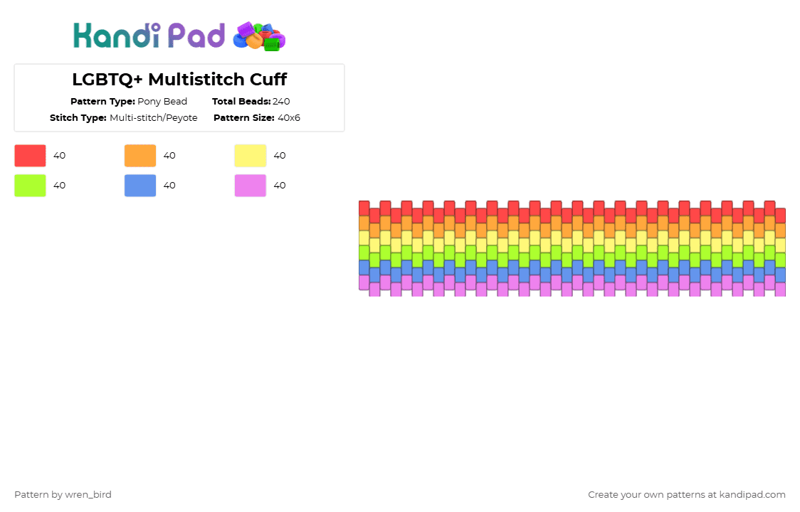 LGBTQ+ Multistitch Cuff - Pony Bead Pattern by wren_bird on Kandi Pad - orange,green,pink,colorful