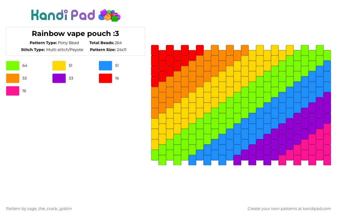 Rainbow vape pouch :3 - Pony Bead Pattern by xx_pierced_princess_xx on Kandi Pad - yellow,green,light blue,vape,rainbow,vape holder,pride,rainbow vape holder,rainbow vape