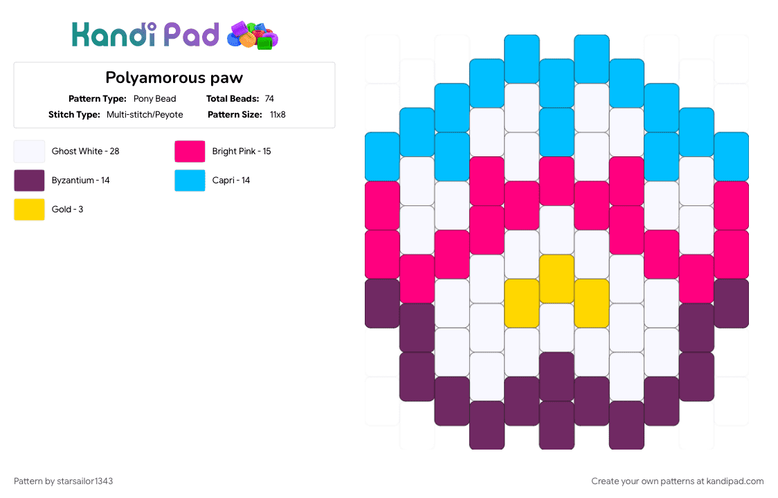 Polyamorous paw - Pony Bead Pattern by starsailor1343 on Kandi Pad - flag, furry, pawprint, pink, pride, pride flag