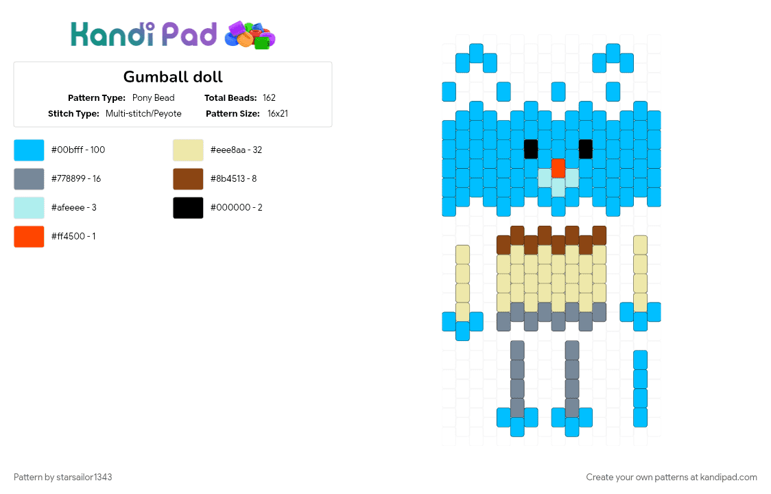 Gumball doll - Pony Bead Pattern by starsailor1343 on Kandi Pad - cartoon, cat, character, light blue, tawog