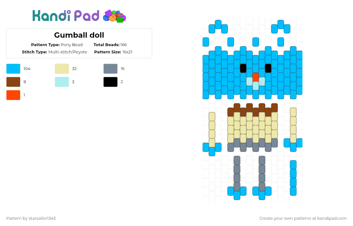 Gumball doll - Pony Bead Pattern by starsailor1343 on Kandi Pad - light blue,tawog,cat,cartoon,character