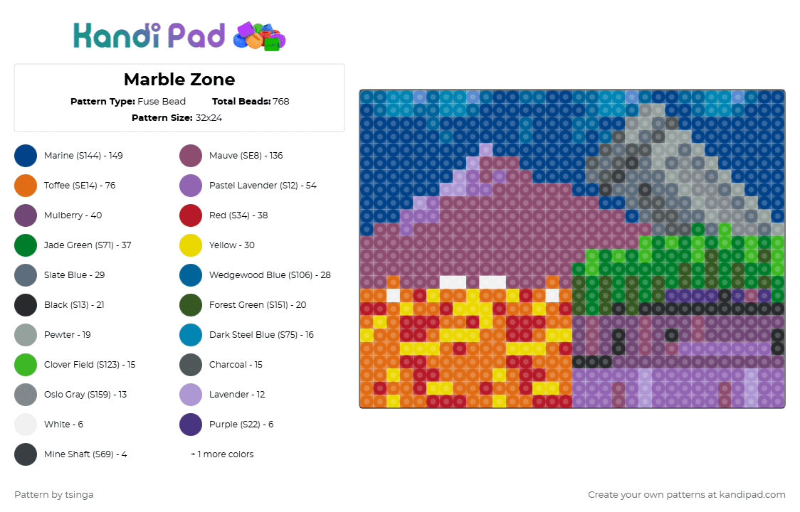 Marble Zone - Fuse Bead Pattern by tsinga on Kandi Pad - orange,pink,blue,sonic,sonic the hedgehog,sonic 1,video game