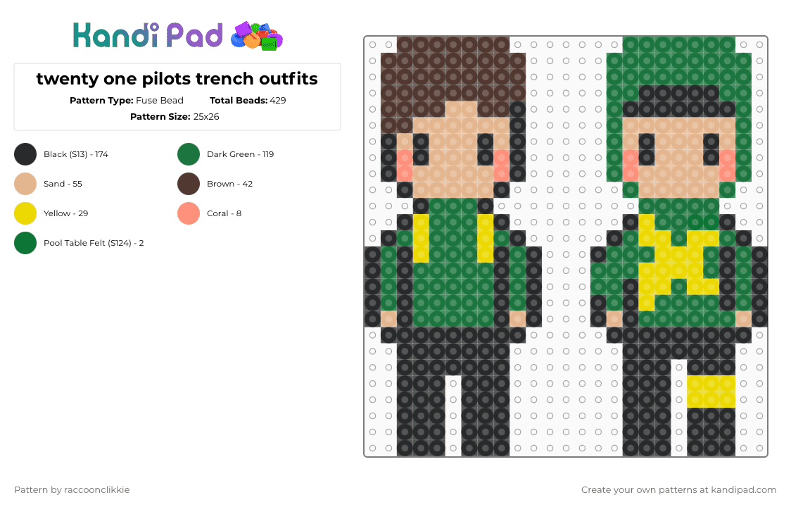 twenty one pilots trench outfits - Fuse Bead Pattern by raccoonclikkie on Kandi Pad - beige,green