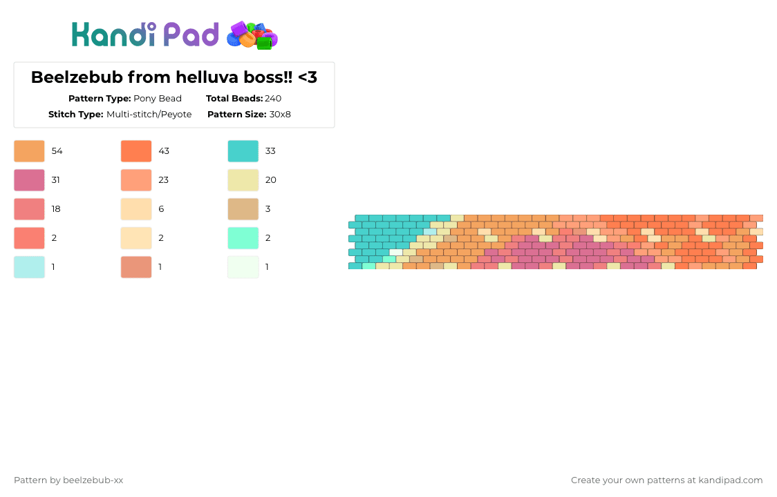 Beelzebub from helluva boss!! - Pony Bead Pattern by beelzebub-xx on Kandi Pad - light blue,orange,pink