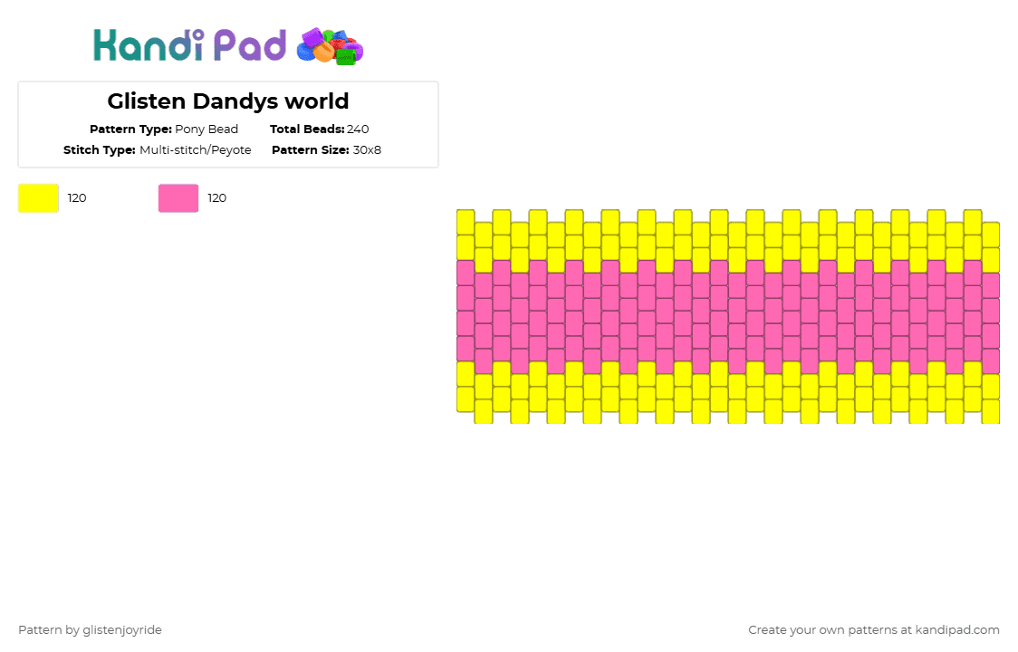 Glisten Dandys world - Pony Bead Pattern by glistenjoyride on Kandi Pad - yellow,pink
