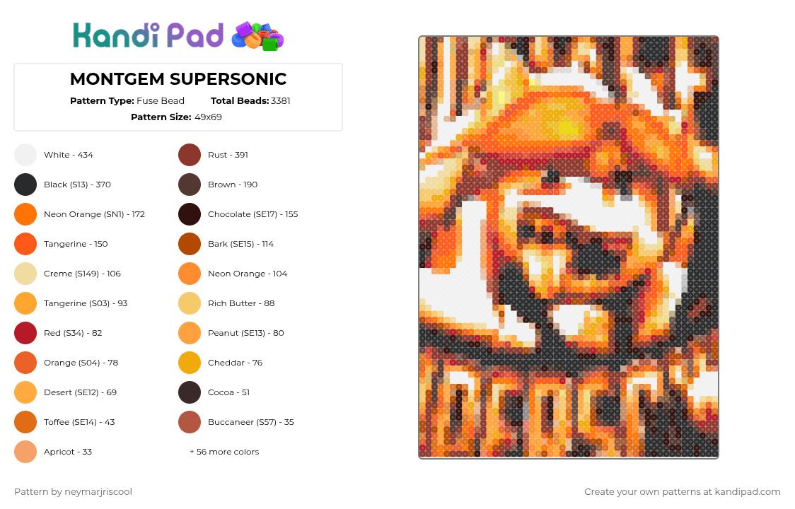 MONTGEM SUPERSONIC - Fuse Bead Pattern by neymarjriscool on Kandi Pad - red,brown,orange