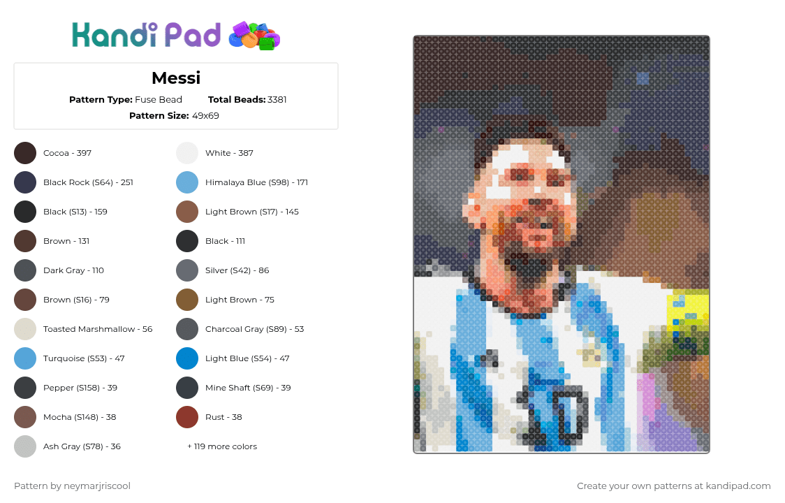 Messi - Fuse Bead Pattern by neymarjriscool on Kandi Pad - goat